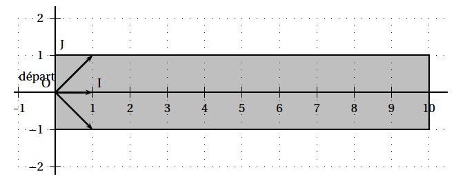 Antilles Septembre 2013 Ex4