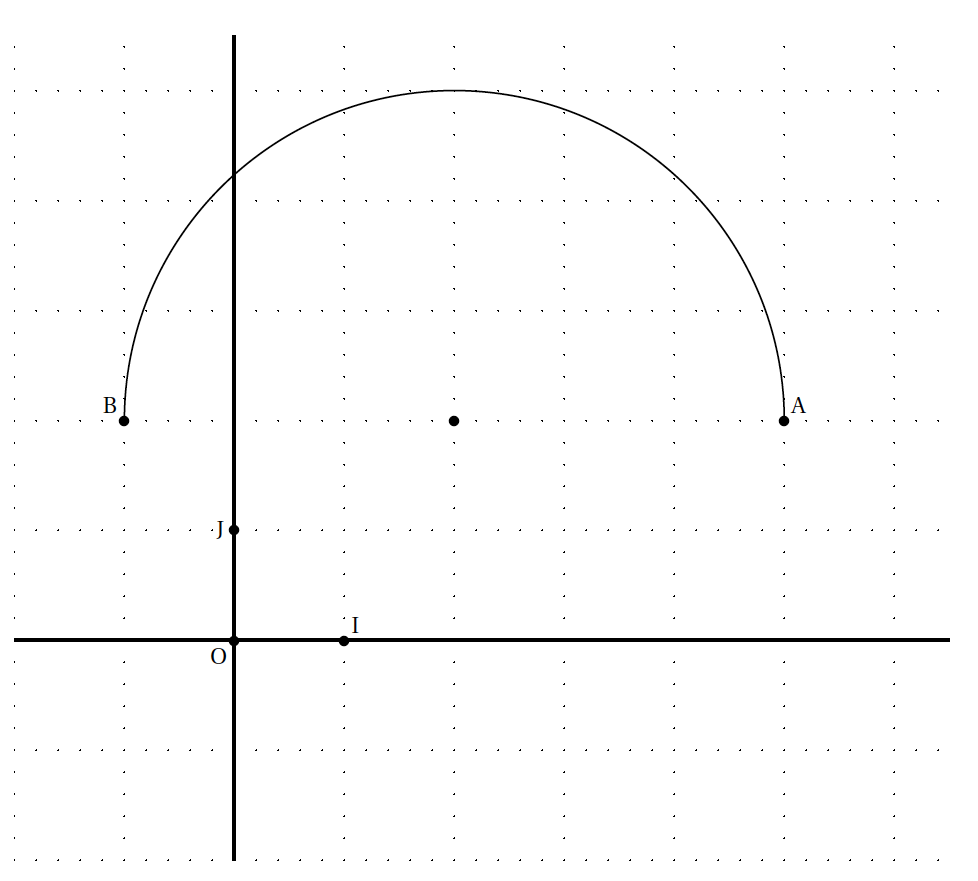Antilles-Guyane 18 juin 2014-Annexe1