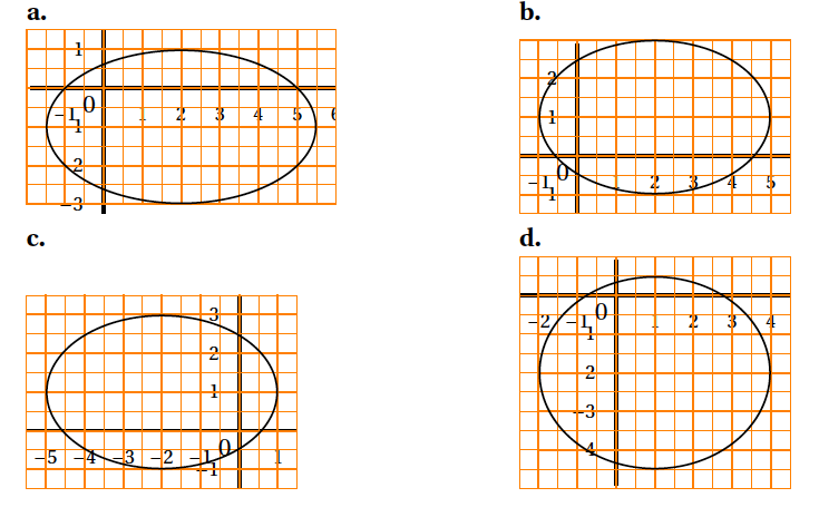Antilles-Guyane 18 juin 2014-Ex2-q5