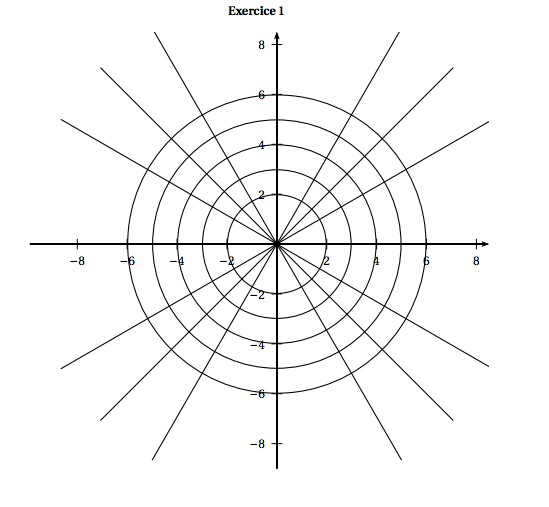 Bac STI2D Polynesie Sept 2014 Ex1
